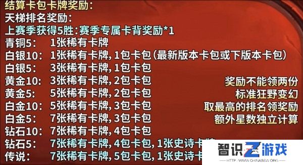 炉石传说天梯星星机制怎么玩 天梯星星机制奖励怎么样[多图]图片2