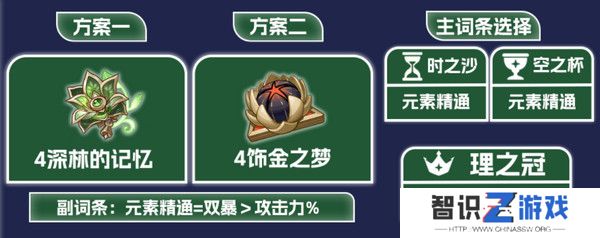 原神纳西妲养成图鉴攻略 纳西妲如何培养更合适[多图]图片5