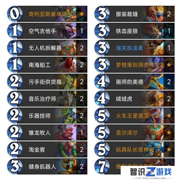炉石传说污手骑卡组代码分享 污手骑应该怎么玩[多图]图片1