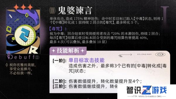 重返未来1999笃笃骨技能培养攻略 笃笃骨技能怎么样[多图]图片2