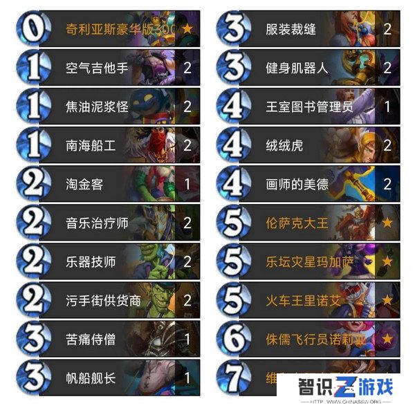 炉石传说污手骑卡组代码分享 污手骑应该怎么玩[多图]图片2