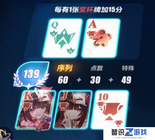 崩坏3愚者牌玩法攻略 崩坏愚者牌揭秘怎么玩[多图]图片10