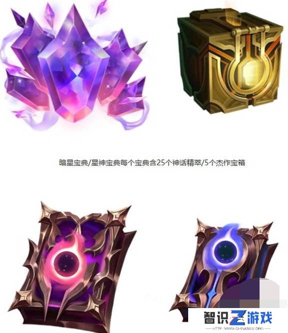 英雄联盟2024暗夜星澜怎么获得 lol2024暗夜星澜返场皮肤价格一览