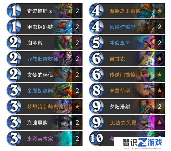 炉石传说**术法卡组攻略 新手**术应该怎么选择卡组[多图]图片3