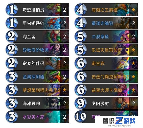 炉石传说**术法卡组攻略 新手**术应该怎么选择卡组[多图]图片2