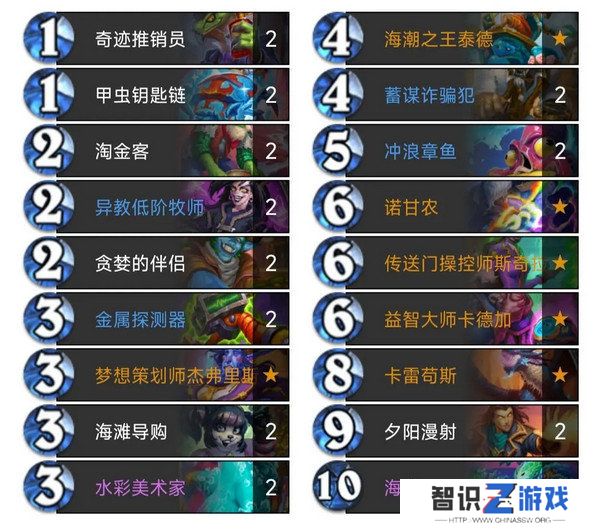 炉石传说**术法卡组攻略 新手**术应该怎么选择卡组[多图]图片4