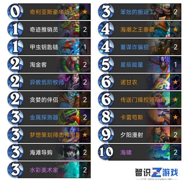 炉石传说**术法卡组攻略 新手**术应该怎么选择卡组[多图]图片1