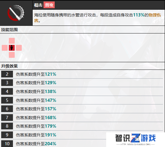 无期迷途海拉怎么样 海拉技能属性介绍[多图]图片5