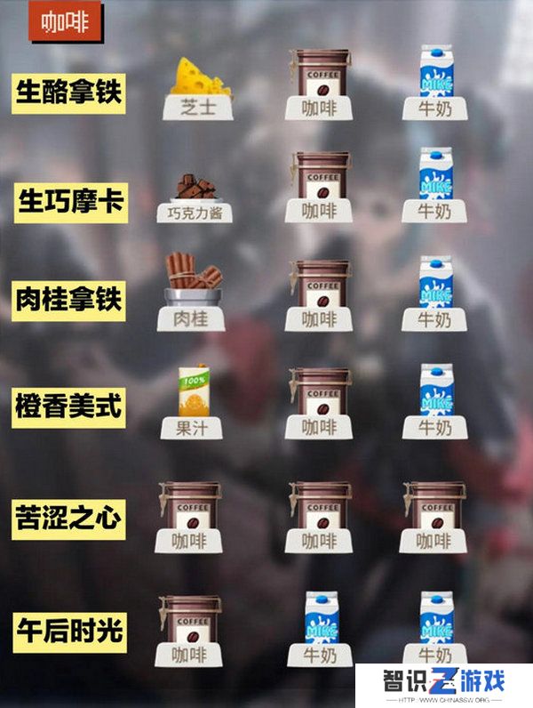 归龙潮饮品配方大全 饮品有哪些配方[多图]图片2
