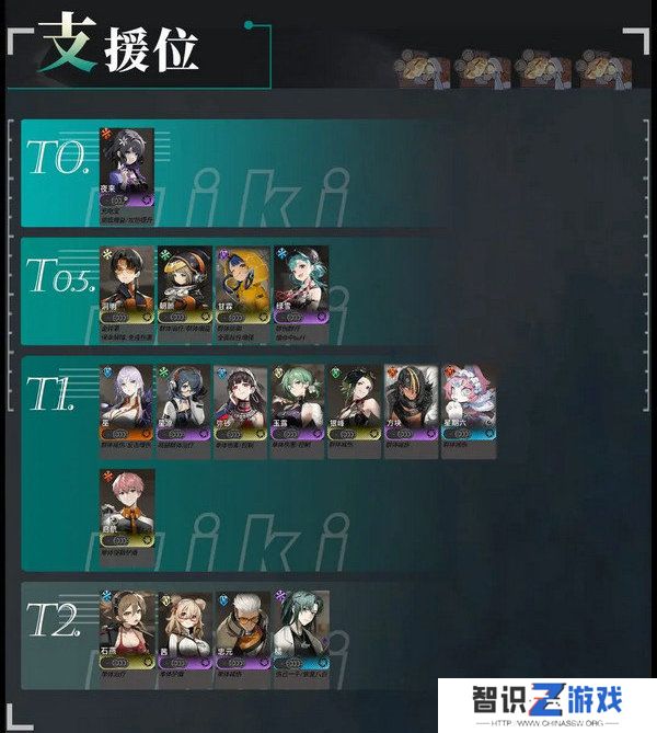 新月同行预抽卡角色有哪些 角度强度排行榜[多图]图片8