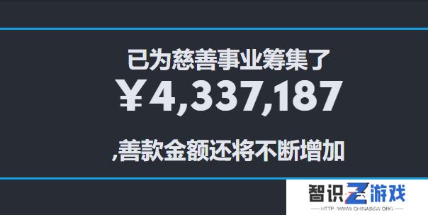 HB慈善包购买教程