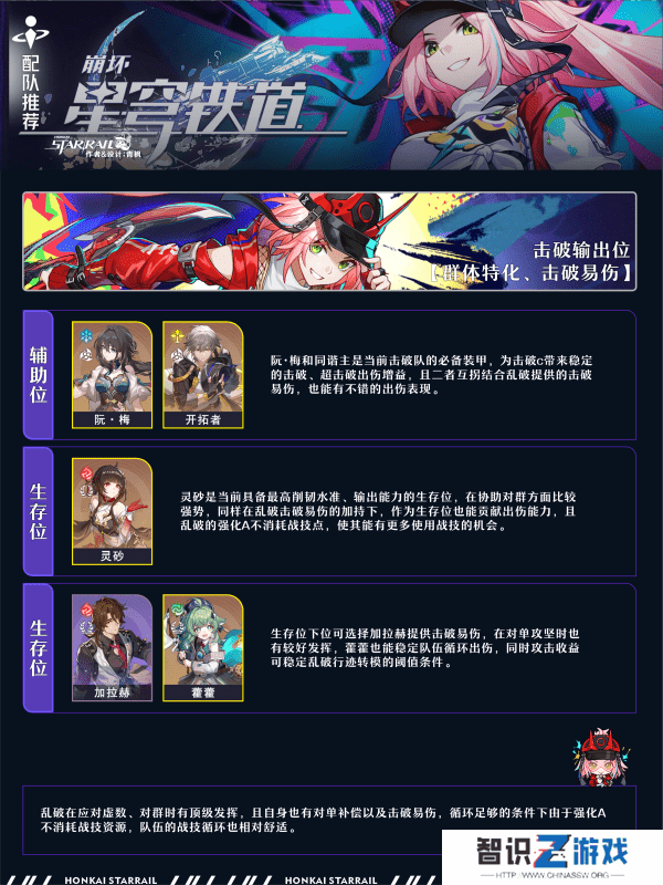 崩坏星穹铁道乱破光锥选择攻略 乱破光锥选择阵容搭配[多图]图片4