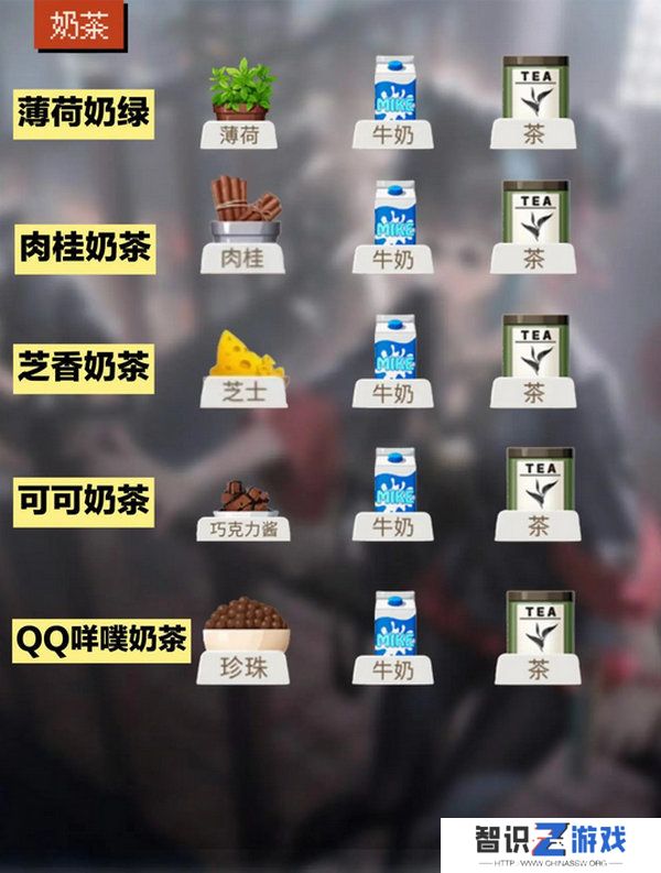 归龙潮饮品配方大全 饮品有哪些配方[多图]图片5