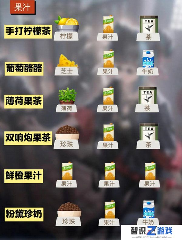 归龙潮饮品配方大全 饮品有哪些配方[多图]图片3