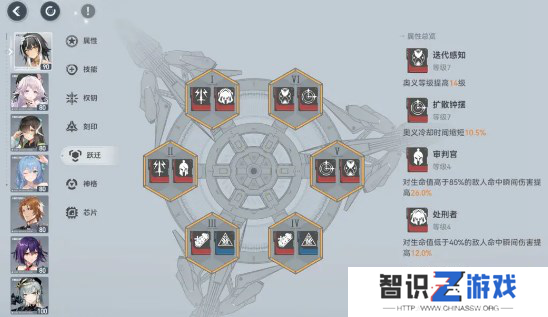 深空之眼伽梨阵容搭配攻略 伽梨阵容养成搭配指南[多图]图片2