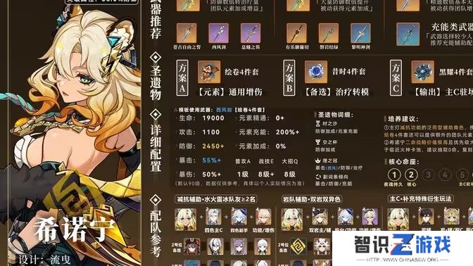 原神希诺宁武器如何选择 希诺宁最适合选择什么武器[多图]图片1