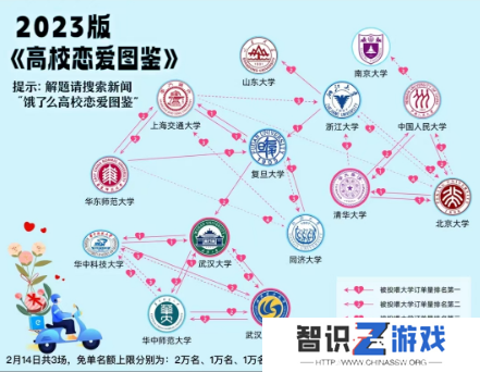 饿了么免单2.14答案