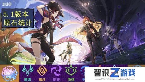 原神5.1版本原石奖励有哪些 5.1版本全部奖励汇总[多图]图片1