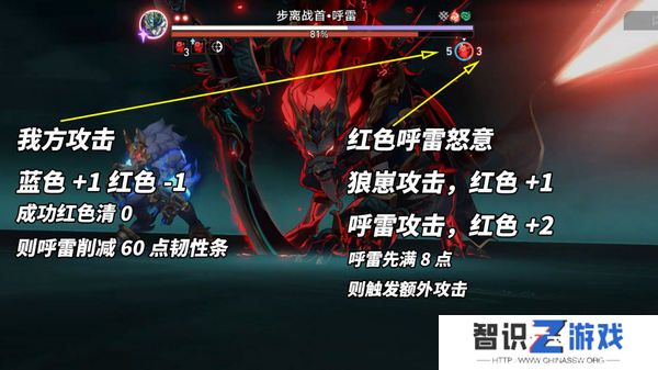 崩坏星穹铁道鳞渊潮动混沌回忆打法攻略 鳞渊潮动混沌回忆满星打法攻略[多图]图片7