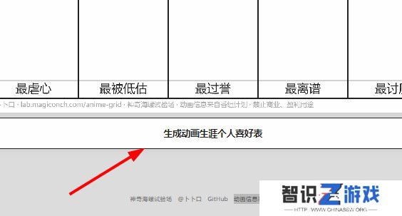 动画生涯个人喜好表网址