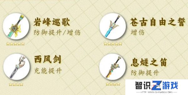 原神希诺宁培养攻略 希诺宁如何培养[多图]图片4