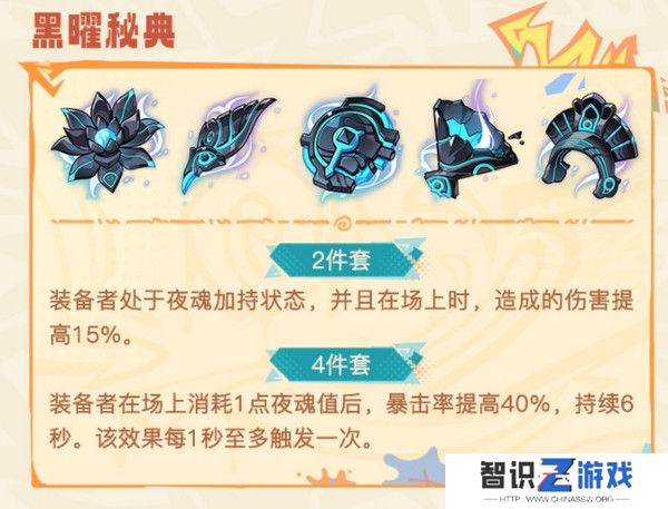 原神希诺宁圣遗物怎么搭配 希诺宁圣遗物搭配推荐[多图]图片2