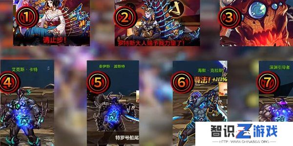 DNF手游困难罗斯特通关攻略 DNF手游困难罗斯特打法