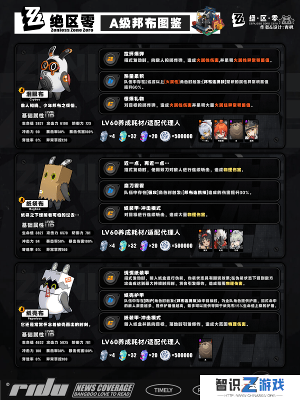 绝区零s邦布开图鉴升星的选择 S/A类型邦布效果和适配性介绍[多图]图片6