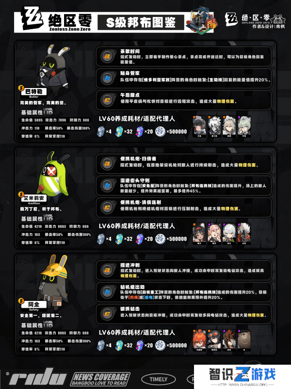 绝区零s邦布开图鉴升星的选择 S/A类型邦布效果和适配性介绍[多图]图片3