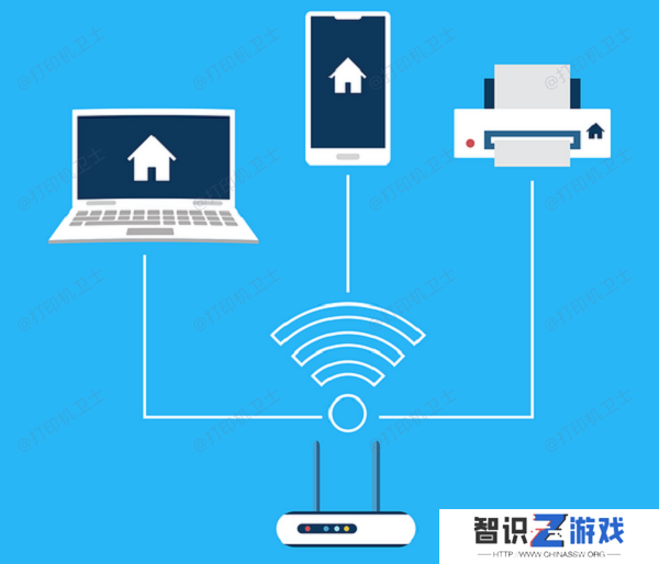 检查打印机连接状态