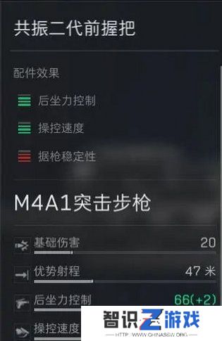 三角洲行动M4A1搭配使用指南 如何使用M4A1战场游戏龙神器[多图]图片4