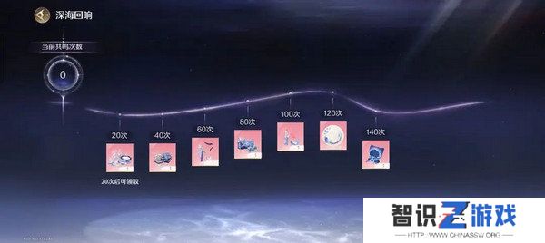 无限暖暖氪金点位在哪里 氪金池子玩法攻略[多图]图片7