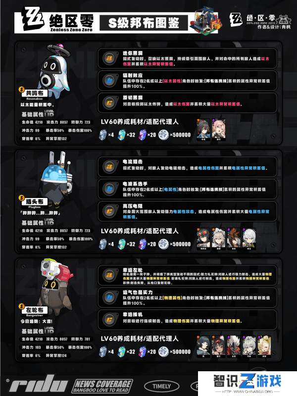 绝区零s邦布开图鉴升星的选择 S/A类型邦布效果和适配性介绍[多图]图片2