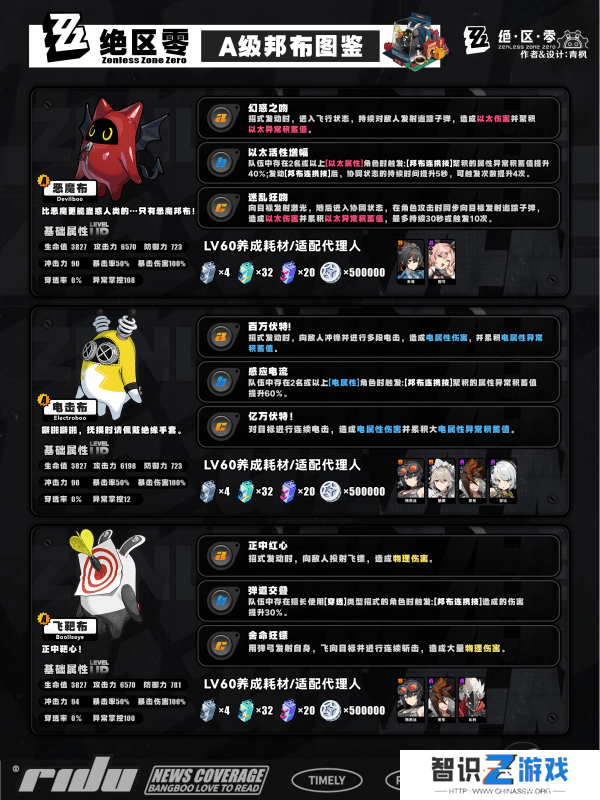绝区零s邦布开图鉴升星的选择 S/A类型邦布效果和适配性介绍[多图]图片5