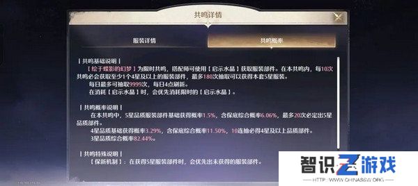 无限暖暖氪金点位在哪里 氪金池子玩法攻略[多图]图片5