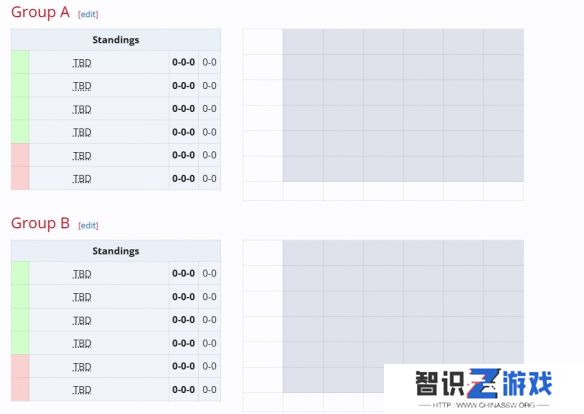 dota2BB别墅杯赛程2024一览 dota2BB别墅杯赛程最新时间表大全