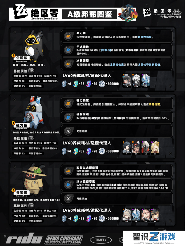 绝区零s邦布开图鉴升星的选择 S/A类型邦布效果和适配性介绍[多图]图片7