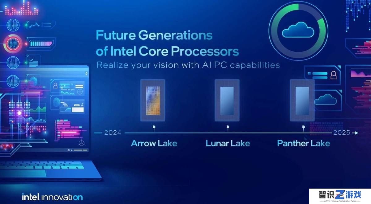 Intel CEO Pat Gelsinger