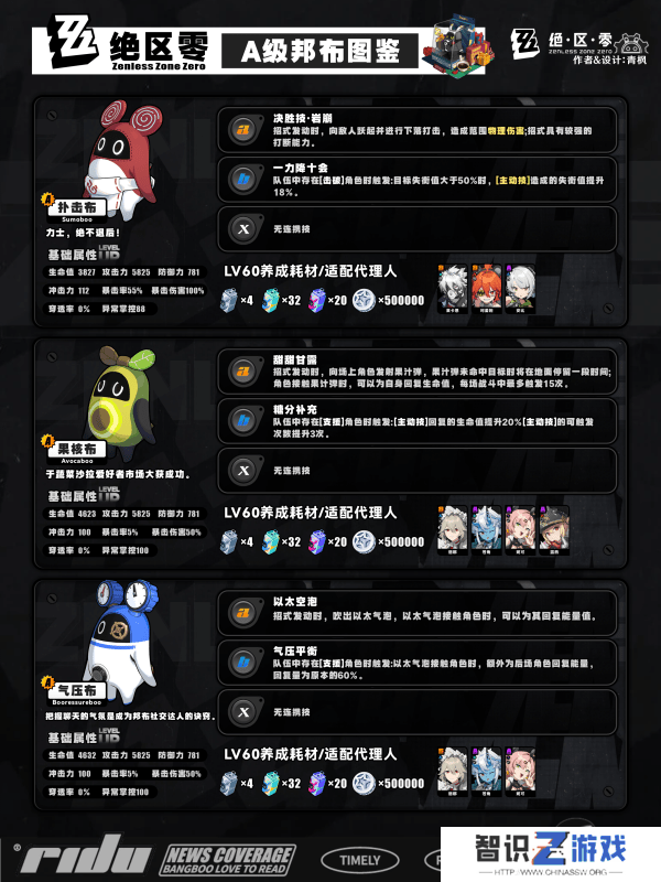 绝区零s邦布开图鉴升星的选择 S/A类型邦布效果和适配性介绍[多图]图片8