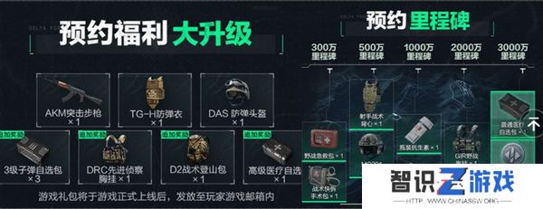 三角洲行动各渠道福利汇总 不同渠道福利有哪些[多图]图片2
