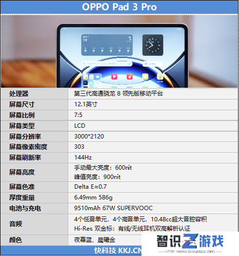 OPPO Pad 3 Pro配置表