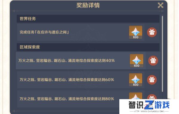 原神5.1版本更新的内容有哪些 原神5.1版本介绍