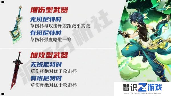 原神基尼奇适合带攻击杯还是草伤杯 基尼奇攻击杯和草伤杯怎么选[多图]图片6
