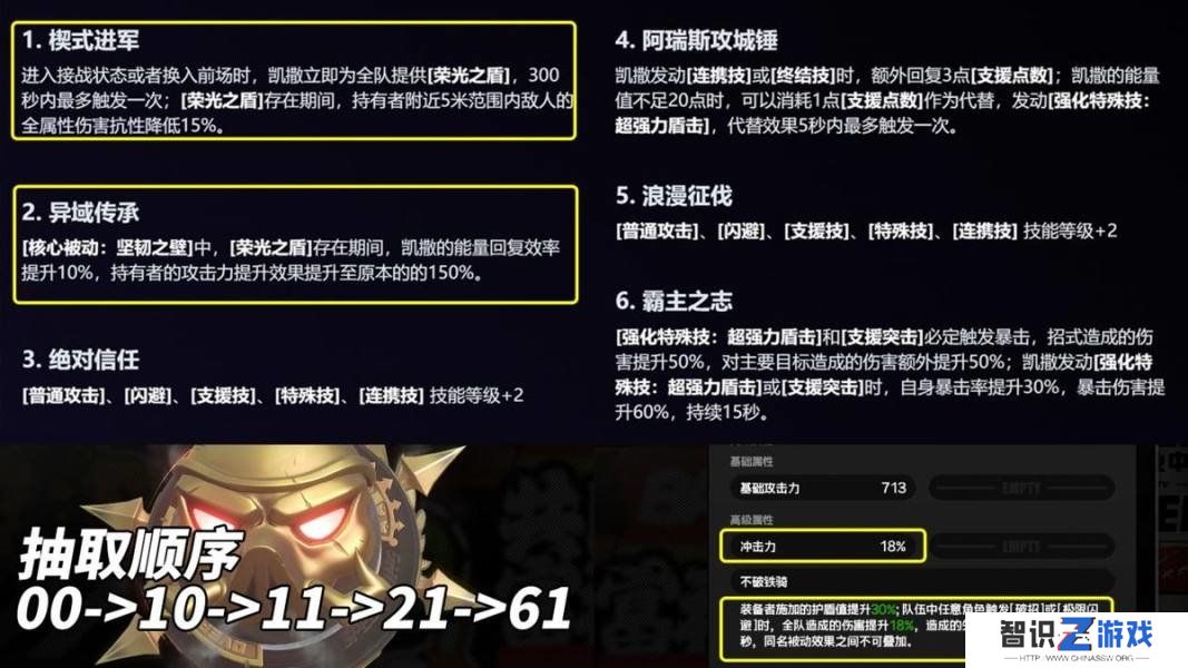 绝区零凯撒是否值得培养 凯撒抽卡分析配队教程[多图]图片9