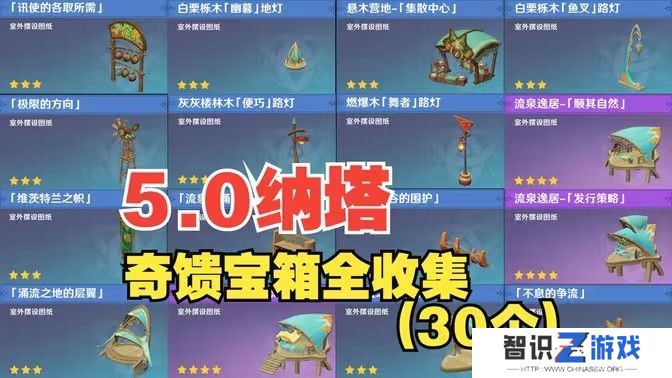 原神5.0纳塔奇馈宝箱位置在哪里 纳塔奇馈宝箱位置汇总[多图]图片1