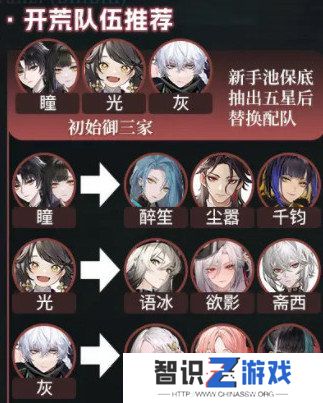 归龙潮新手应该怎么玩 新手玩家打法流程[多图]图片5
