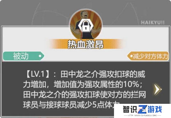 排球少年角色强度排行榜 最强角色有哪些[多图]图片8