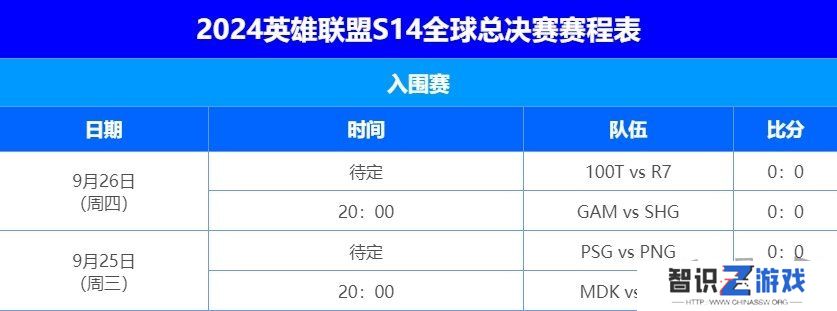 英雄联盟s14全球总决赛赛程介绍 英雄联盟s14全球总决赛赛程一览