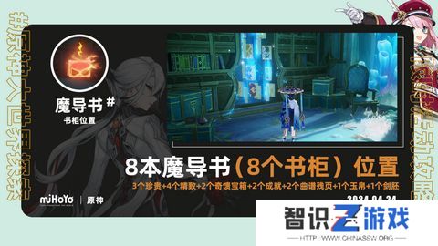 原神为书所爱的人成就如何完成 为书所爱的人8本魔导书和8本书柜位置[多图]图片1