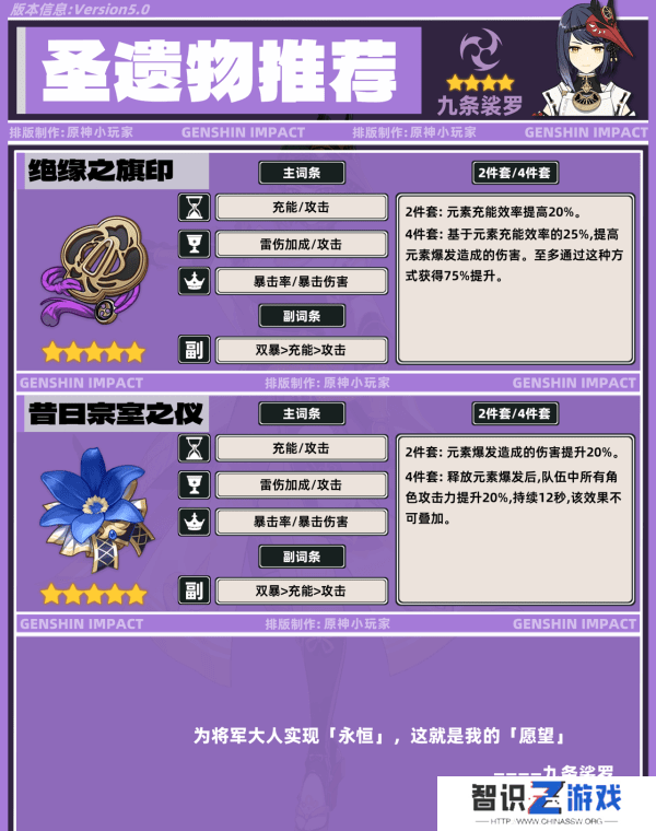 原神九条裟罗带什么圣遗物 九条裟罗培养攻略[多图]图片6